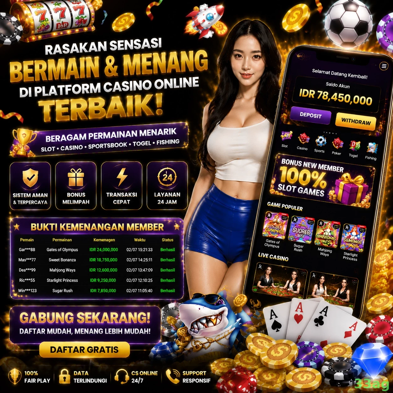 Inovasi dan Fitur Menarik di 33ag yang Perlu Diketahui